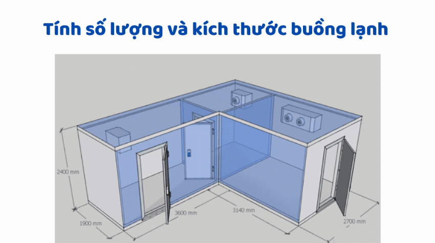 Xác định kích thước phòng lạnh